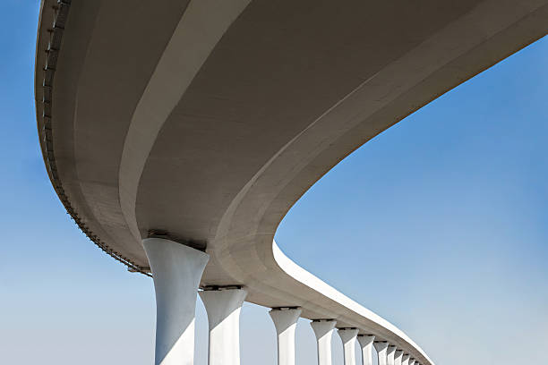 Best Concrete Leveling Services  in Lynchburg, VA